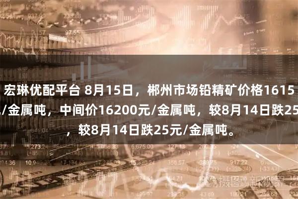 宏琳优配平台 8月15日，郴州市场铅精矿价格16150-16250元/金属吨，中间价16200元/金属吨，较8月14日跌25元/金属吨。