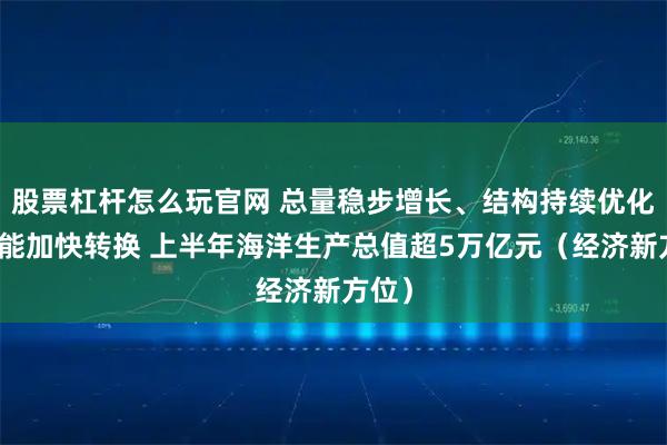 股票杠杆怎么玩官网 总量稳步增长、结构持续优化、动能加快转换 上半年海洋生产总值超5万亿元（经济新方位）