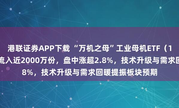 港联证券APP下载 “万机之母”工业母机ETF（159667）盘中净流入近2000万份，盘中涨超2.8%，技术升级与需求回暖提振板块预期